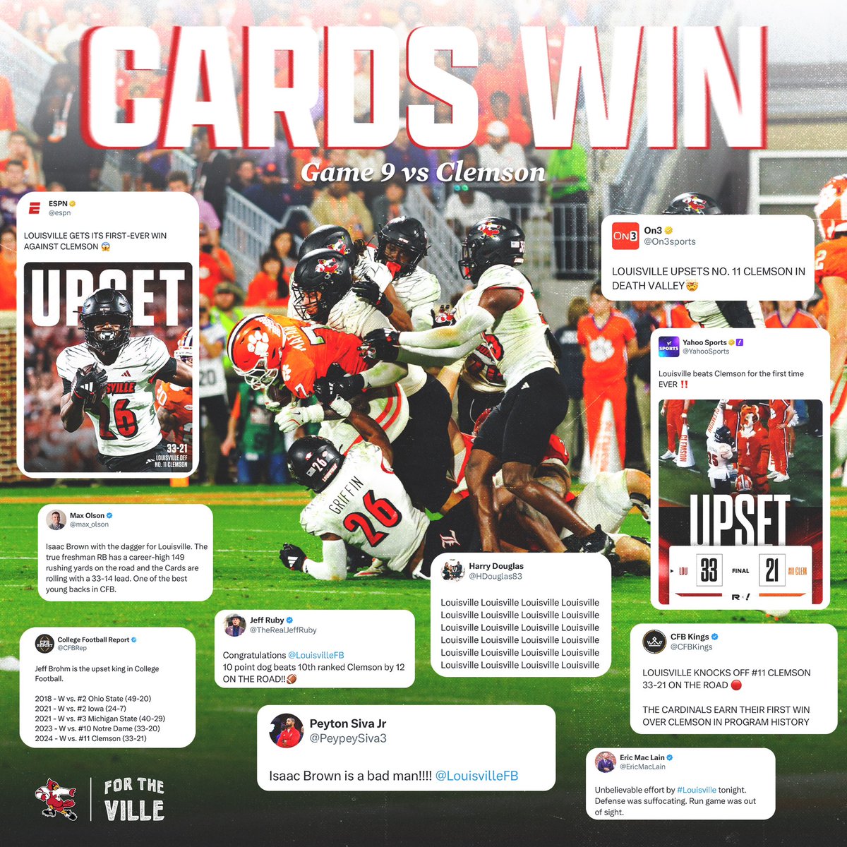 The win got people talking 📲

#GoCards