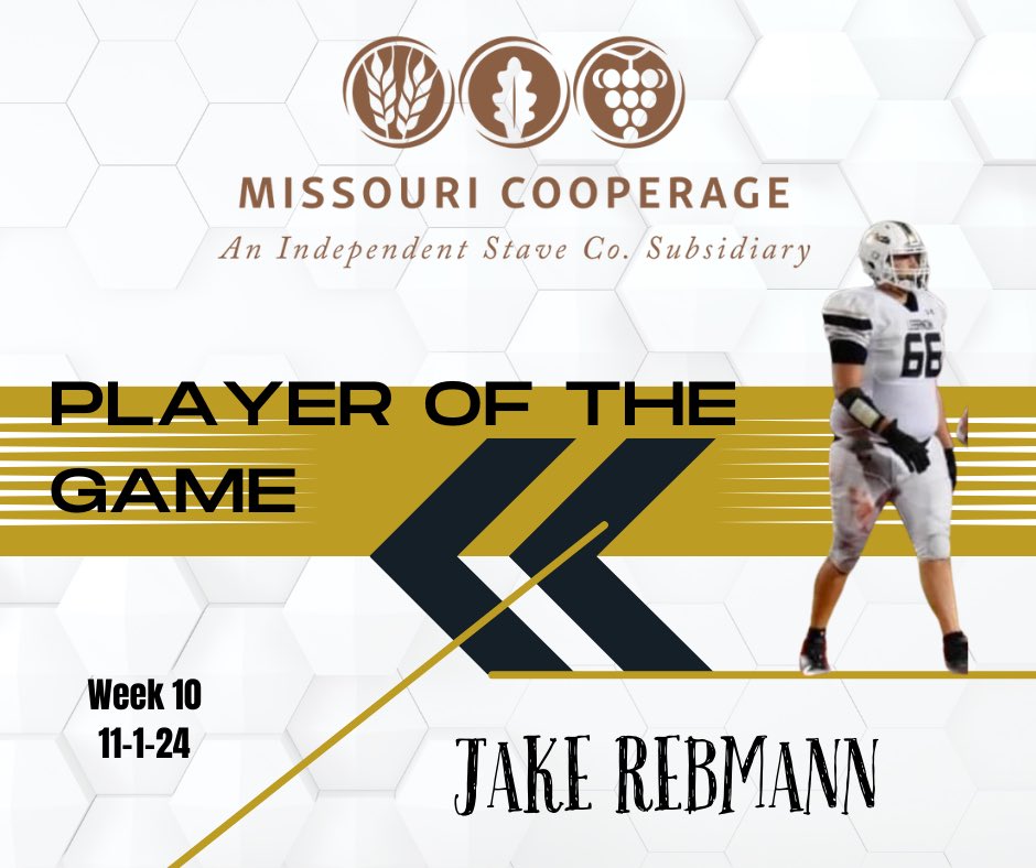 Will Christian tweet media