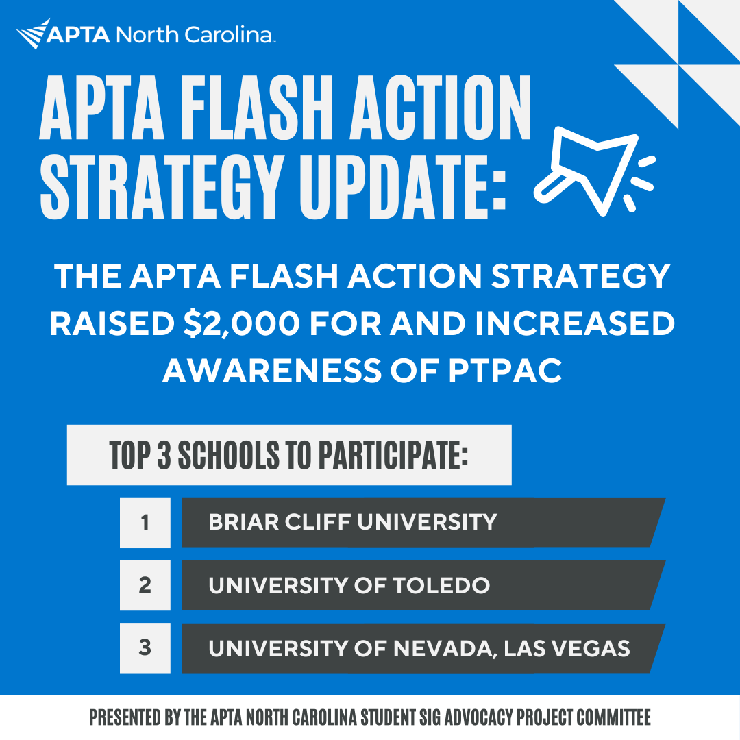 APTA NC Student SIG tweet media