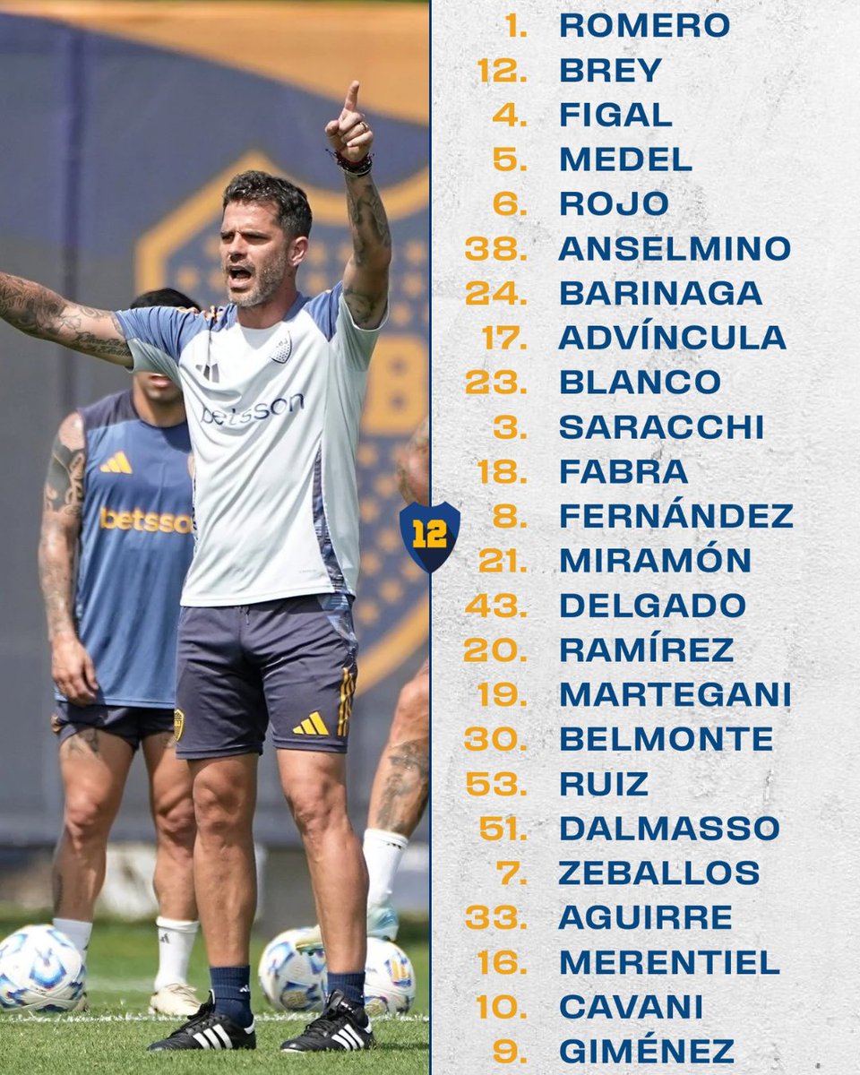 Vuelven Pol y Merentiel: los convocados de Boca vs. Godoy Cruz La lista de convocados de Boca vs Godoy Cruz.