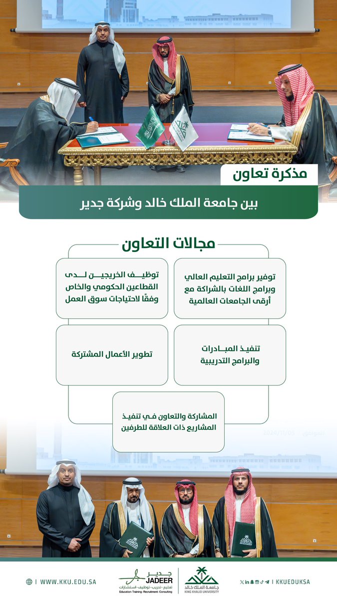 kkueduksa's tweet photo. بحضور رئيس #جامعة_الملك_خالد المكلف أ.د.سعد بن محمد بن دعجم وقع عميد كلية التربية د.سامي بن مصبح الشهري ومدير عام شركة جدير د.ناصر بن حماد الحماد اتفاقية تعاون في عدد من المجالات التعليمية.. https://t.co/jVPudUOEbA