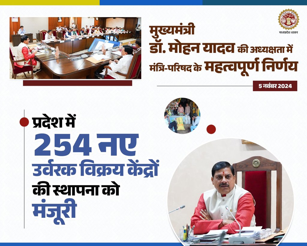 किसानों के लिए खाद की खरीद आसान
- - -
राज्य में 254 नगद उर्वरक विक्रय केंद्र खुलेंगे, जिससे खाद खरीदने में सहूलियत और समय की बचत होगी

<a href="/DrMohanYadav51/">Dr Mohan Yadav</a>
<a href="/CMMadhyaPradesh/">Chief Minister, MP</a> 
<a href="/Aidalsinghkbjp/">Aidal singh kansana</a>
<a href="/JansamparkMP/">Jansampark MP</a>