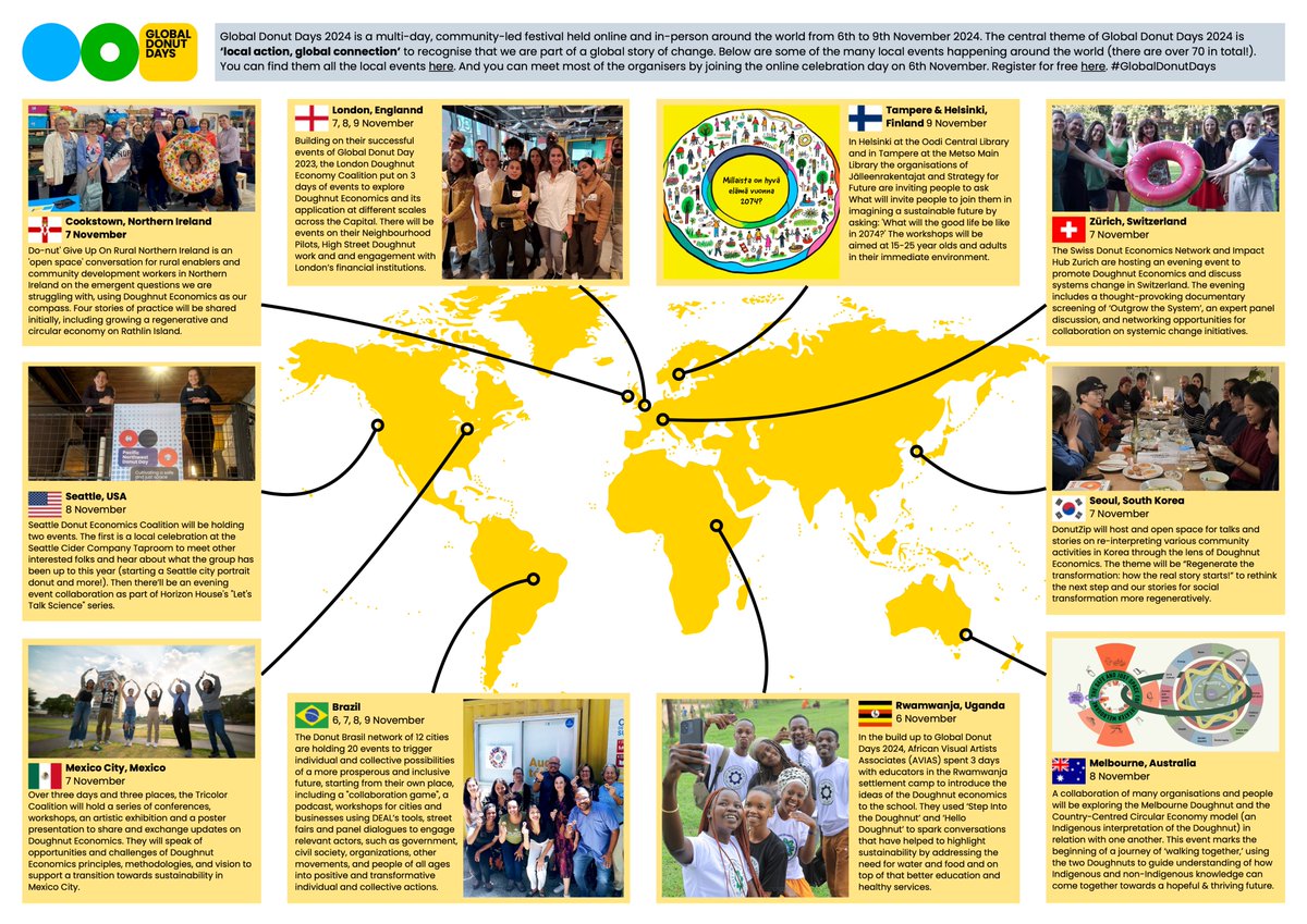 📍Make some #LocalConnections at #GlobalDonutDays and be a part of a global story of change.

There are 70+ events happening from 7-9 November, but we've made this handy map just for you to explore!

Check out the full list of local events here: doughnuteconomics.org/events?search%…

(1/2)
