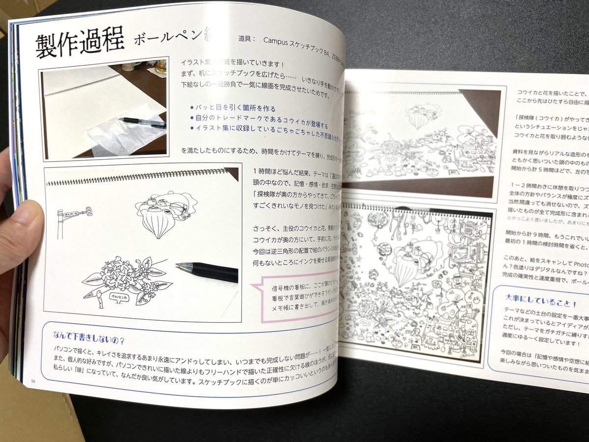 「イラスト集「脳内探索」にいっぱい収録されてます!個展で販売中です!▼ギャラリーC」|asahaのイラスト