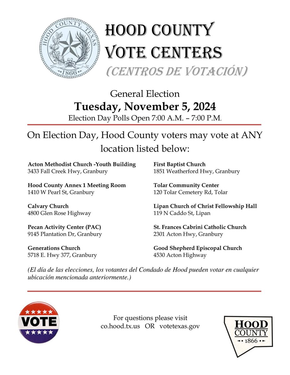 Election Day is TODAY from 7AM-7PM. Visit the Hood County and GISD election websites for voting information.

• Hood County elections website: hoodcounty.texas.gov/departments/el…

• Granbury ISD general election website: granburyisd.org/apps/pages/ind…