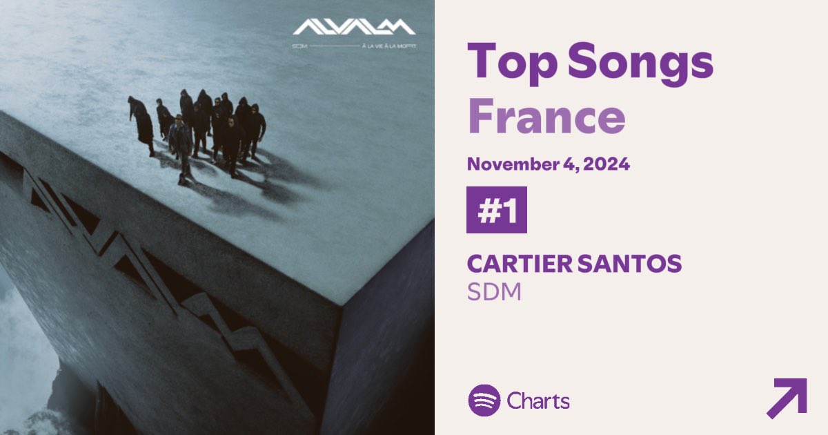 <a href="/Sdm__92/">#FreeCongo 🇨🇩 ➑</a> « CARTIER SANTOS » 🥇💿

#ALVALM 🎱 #92i <a href="/booba/">Booba</a> 🏴‍☠️