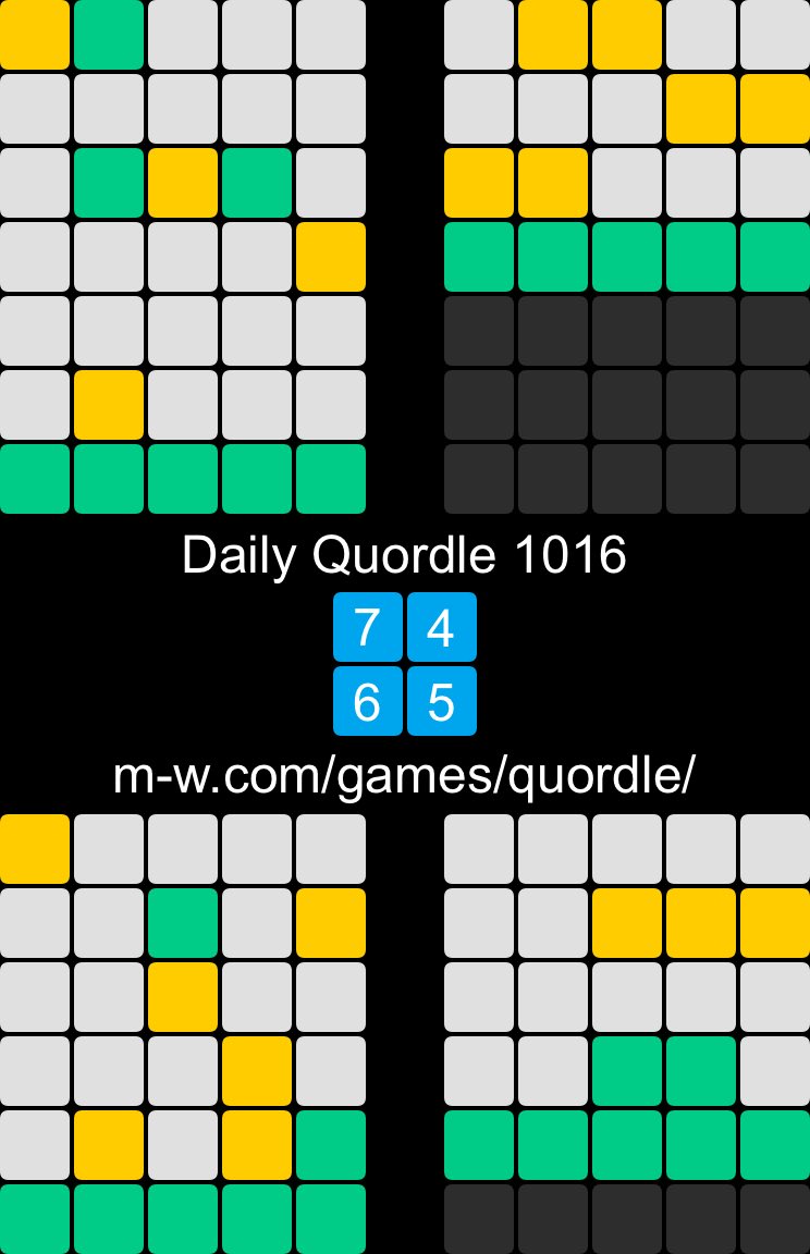birdaileen's tweet photo. 🙂 Daily Quordle 1016
7️⃣4️⃣
6️⃣5️⃣
https://t.co/V7upxUSARY https://t.co/z3HHX2k1uz
