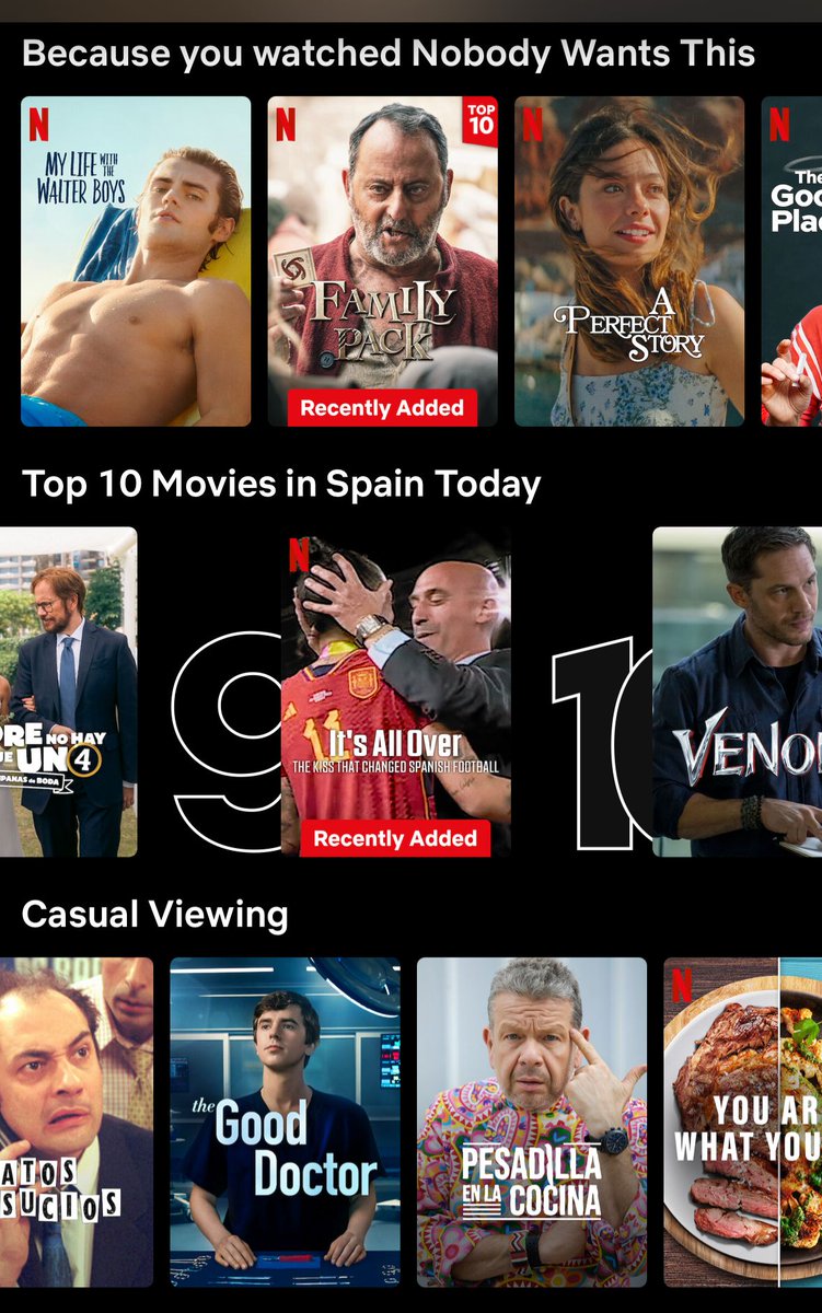 We are in the top 10 movies in Spain today on <a href="/NetflixES/">Netflix España</a> 🙌

If you haven't seen it yet, make sure to check it out!

#SeAcaboDiariodelasCampeonas #TeamYouFirst