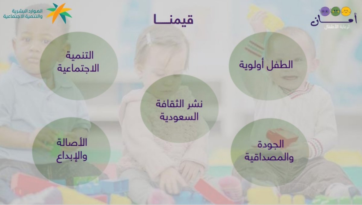 مركز أمان لضيافة الأطفال tweet media