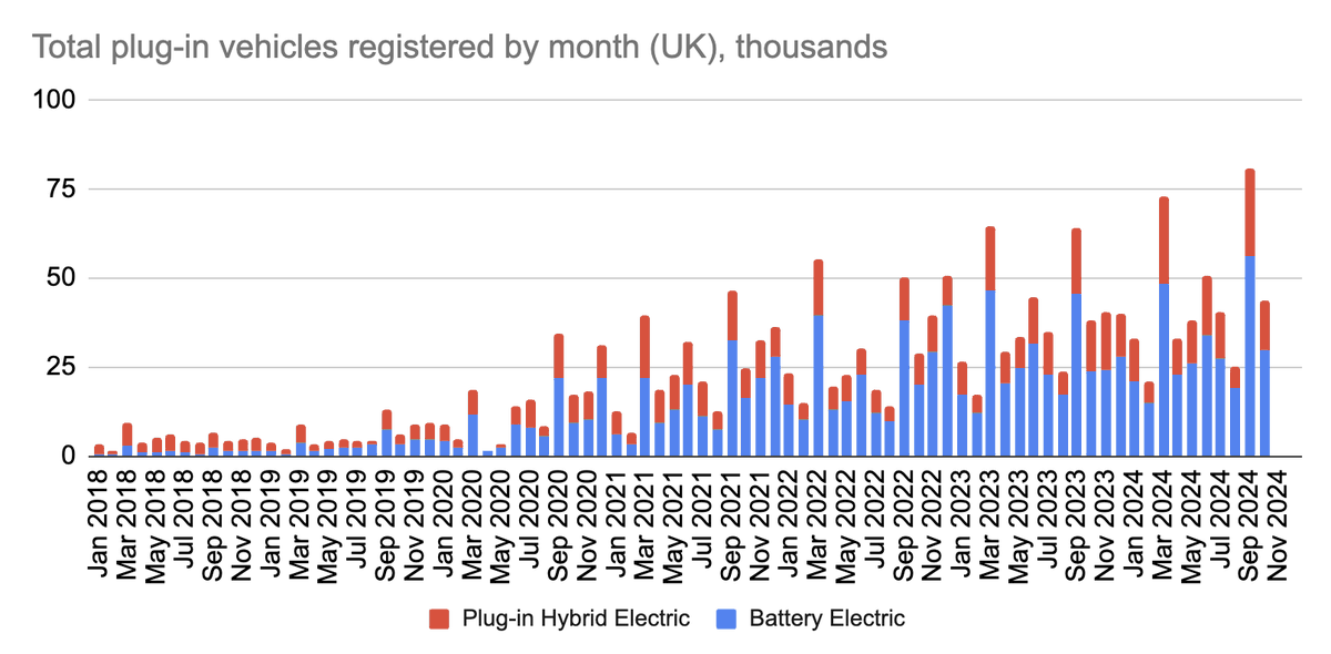 Kit Fitton tweet media