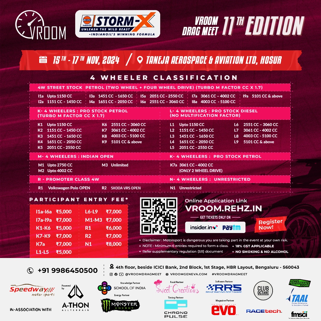 4 Wheeler Classification!!!

IndianOil Storm X Presents 🏁
Vroom Drag Meet 11th Edition 2024 &amp; FMSCI Indian National Drag Racing Championship - 4W !

🏁 Rev up your engines and get ready! 🏁

Register Now: Vroom.rehz.in

Tickets - bit.ly/vroom11-tickets
<a href="/IOCLTamilnadu/">IOCL Tamilnadu</a>