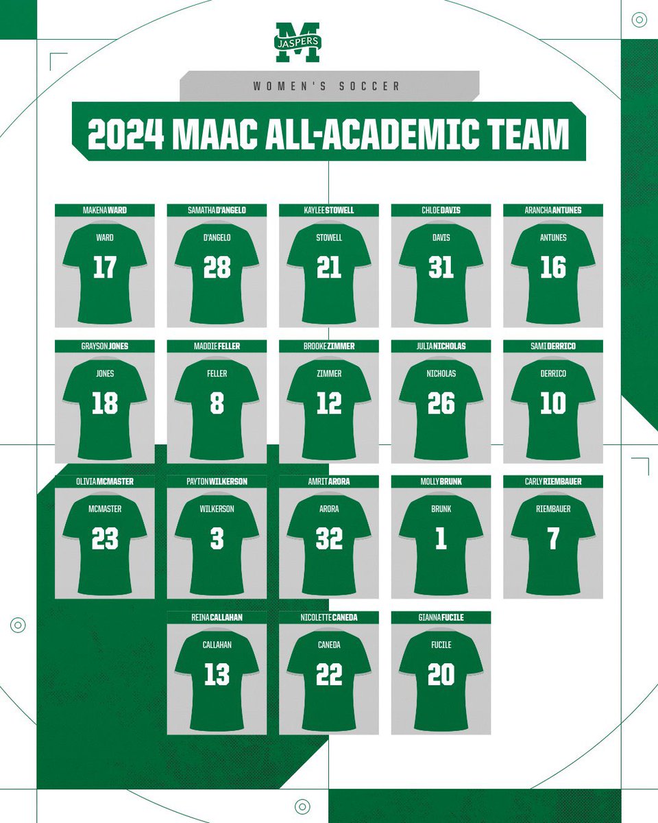 JaspersWSOC's tweet image. 
