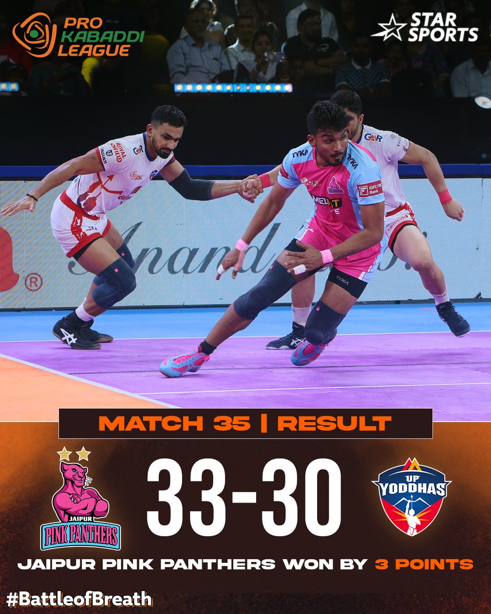 StarSportsIndia's tweet photo. #JaipurPinkPanthers return to winning ways! ๐ฉท๐ฅ
#ProKabaddiOnStar ๐๐ป U Mumba ๐ Dabang Delhi K.C. | TUE, 5th NOV, 9 PM on Star Sports Network ๐คผ | #PKLRivalryWeek
#LetsKabaddi https://t.co/v2aqPzOXEl