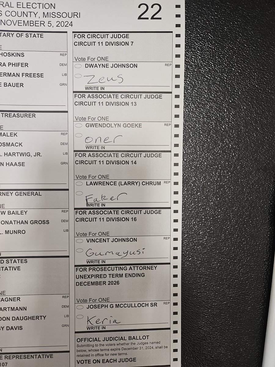 The back to back champs <a href="/T1LoL/">T1 LoL</a> got my vote