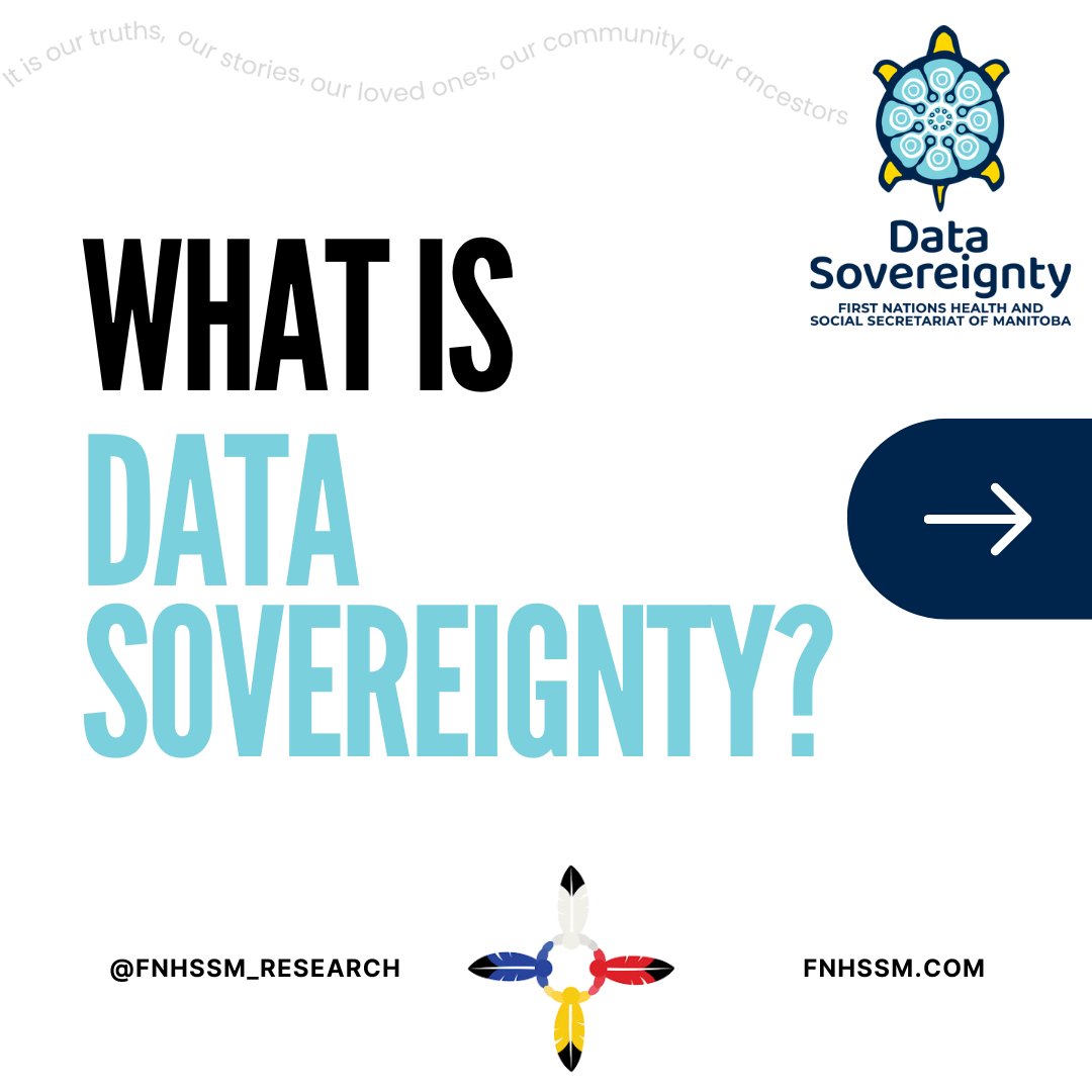 FNHSSM_research's tweet photo. What does Data Sovereignty mean to you? Learn more by watching Webinar 1: Data Sovereignty in our Data Sovereignty webinar series on Youtube. https://t.co/rm8guPnCVh