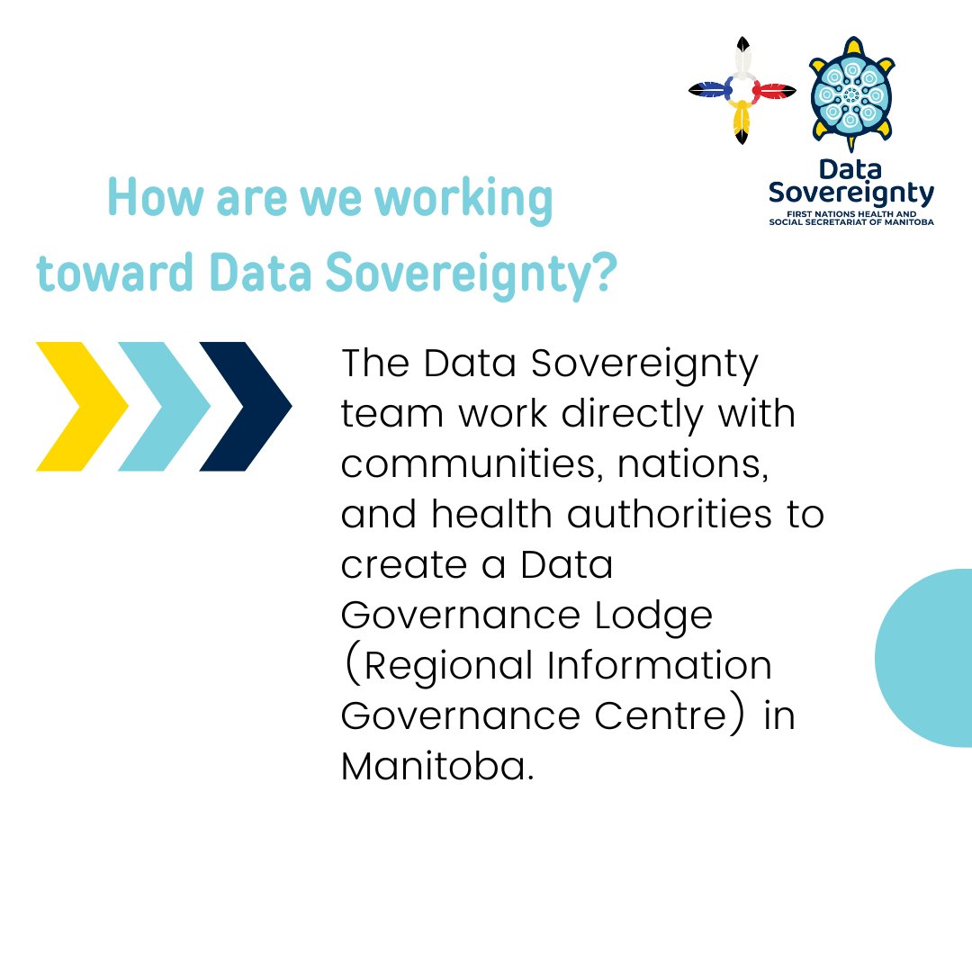 What does Data Sovereignty mean to you? Learn more by watching Webinar 1: Data Sovereignty in our Data Sovereignty webinar series on Youtube.