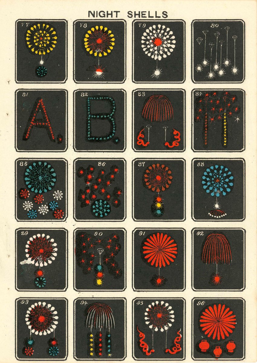 presentcorrect's tweet image. For Bonfire Night, an annual celebration here in the UK, our yearly visit to 6 vintage Japanese firework catalogues. All in full. presentandcorrect.com/blogs/blog/sta…