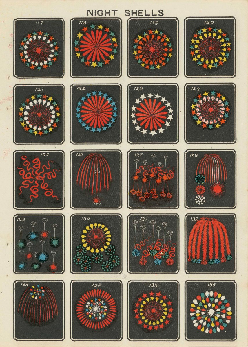 presentcorrect's tweet image. For Bonfire Night, an annual celebration here in the UK, our yearly visit to 6 vintage Japanese firework catalogues. All in full. presentandcorrect.com/blogs/blog/sta…