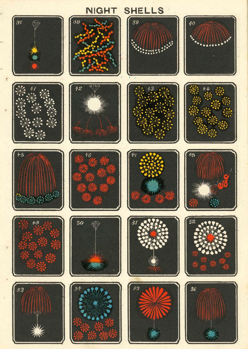 presentcorrect's tweet image. For Bonfire Night, an annual celebration here in the UK, our yearly visit to 6 vintage Japanese firework catalogues. All in full. presentandcorrect.com/blogs/blog/sta…