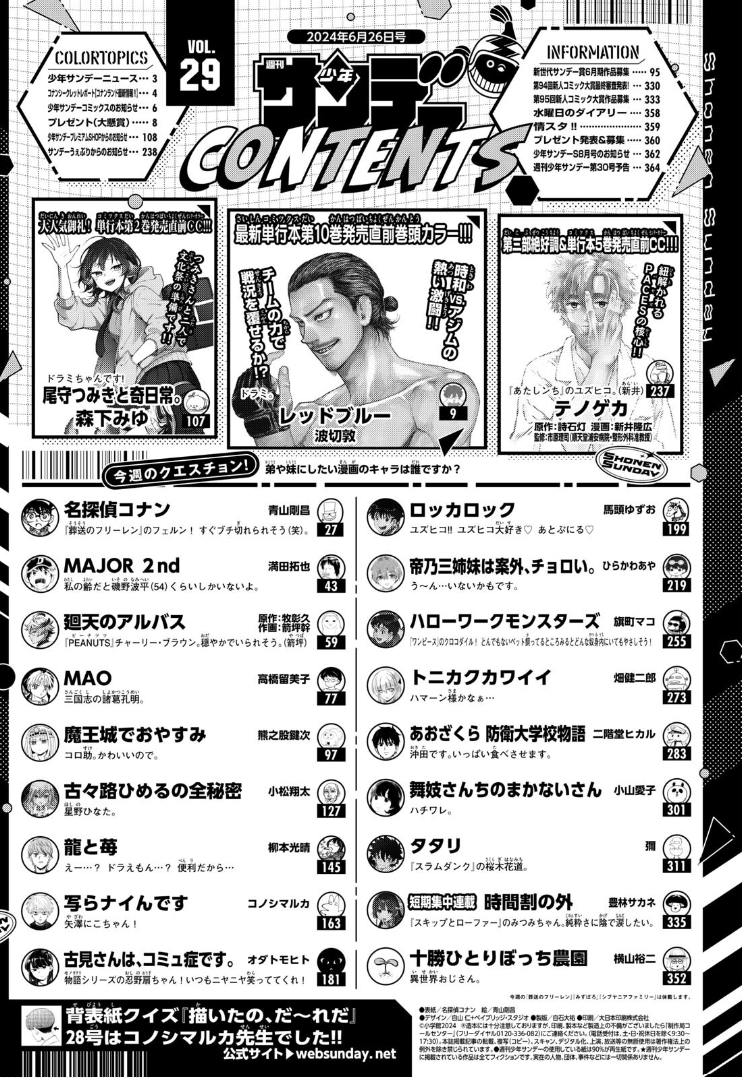 今年度の少年サンデーは、29号がたったの368ページで今週の50号が504ページ(共に電子版)と、半年も開いてないのに中身の量にものすごい格差が。目次を並べても密度が全然違うからね。この急激な変化の原因は何だろう。ネットで薄さを煽られたから編集部が発奮したか?#少年サンデー 