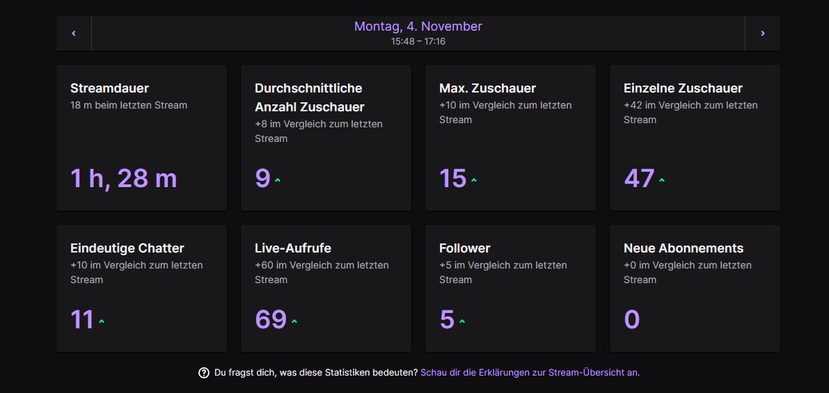 Lxvin 🇩🇪 tweet media