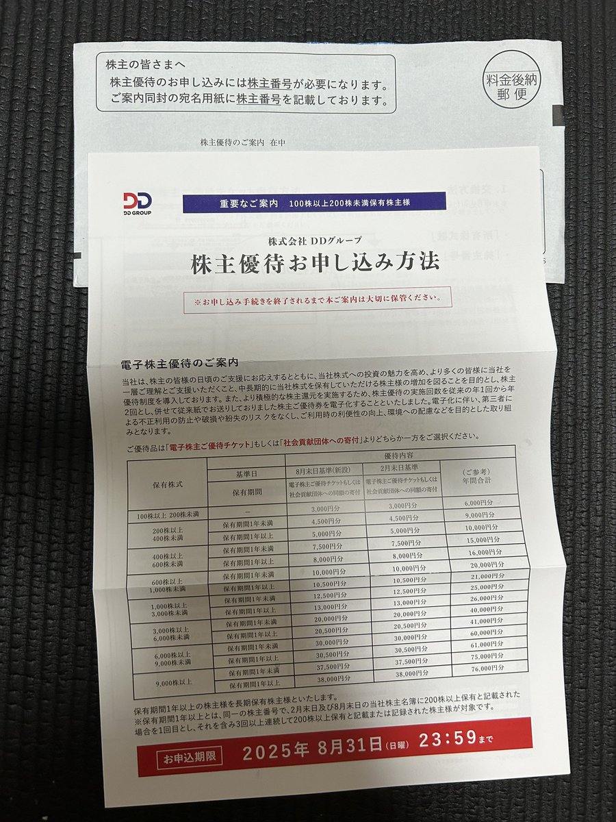 poikatsukappy's tweet photo. DDホールディングスから優待案内
年2回の電子チケットに変更
おすすめ優待の一つです!
#株主優待
#DDHD
#おすすめ優待 https://t.co/yyMgK1K1pN