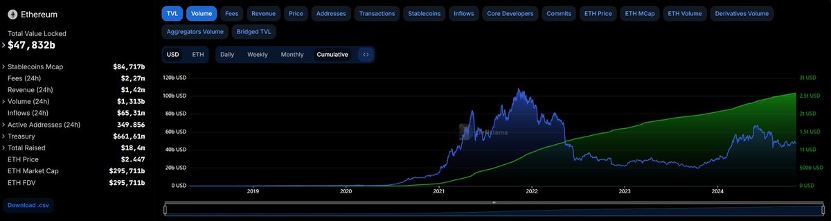 Fibobeta tweet media