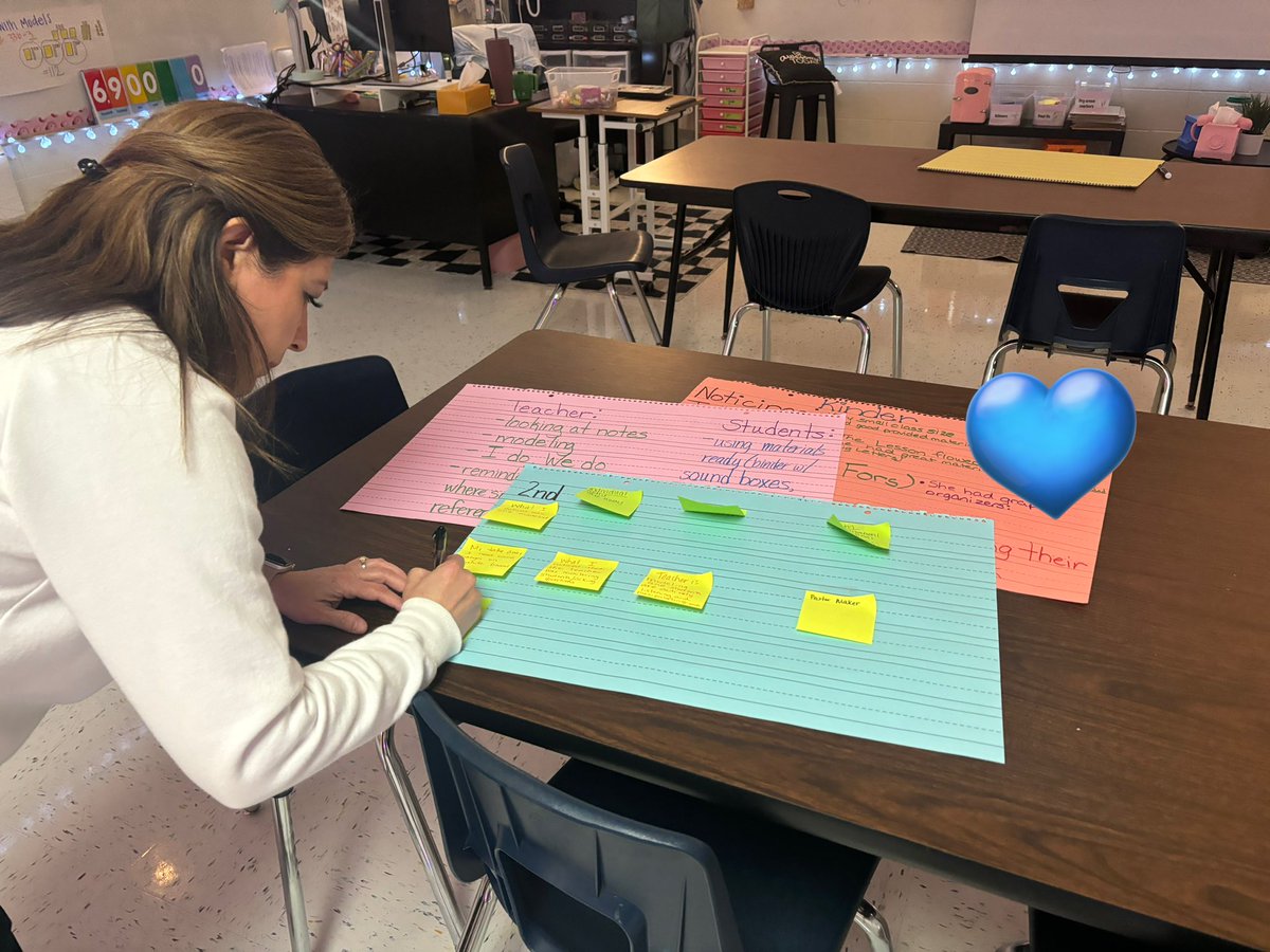 Great PD session and conversations today with K-2 on Phenomenal Phonics. I love the time we get to learn, plan and collaborate! <a href="/NISDBRAUCHLE/">Cougar Pride</a>