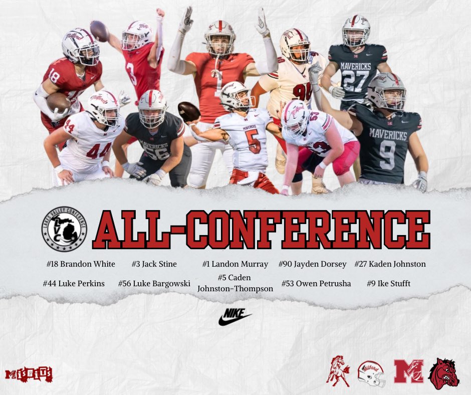 Andrew Micovich™ (@amicovich) on Twitter photo Congratulations to our LVC All-Conference Players! Back to back 2nd place finishes for the Mavs.
<a href="/ike_stufft/">Ike Stufft</a>
<a href="/LandonMurray201/">Landon Murray</a>
<a href="/CadenJohns6444/">Caden Johnston-Thompson</a>
<a href="/27Kaden27/">Kaden Johnston</a>
<a href="/Brand0n888/">Brandon white</a>
<a href="/LBargo74/">Luke Bargowski</a>
<a href="/OwenPetrusha/">Owen Petrusha</a>
<a href="/LukePerkin98552/">Luke Perkins</a>
Jack Stine
Jayden Dorsey
#NoBrakes #TopGun #BYOJ Congratulations to our LVC All-Conference Players! Back to back 2nd place finishes for the Mavs.
<a href="/ike_stufft/">Ike Stufft</a>
<a href="/LandonMurray201/">Landon Murray</a>
<a href="/CadenJohns6444/">Caden Johnston-Thompson</a>
<a href="/27Kaden27/">Kaden Johnston</a>
<a href="/Brand0n888/">Brandon white</a>
<a href="/LBargo74/">Luke Bargowski</a>
<a href="/OwenPetrusha/">Owen Petrusha</a>
<a href="/LukePerkin98552/">Luke Perkins</a>
Jack Stine
Jayden Dorsey
#NoBrakes #TopGun #BYOJ