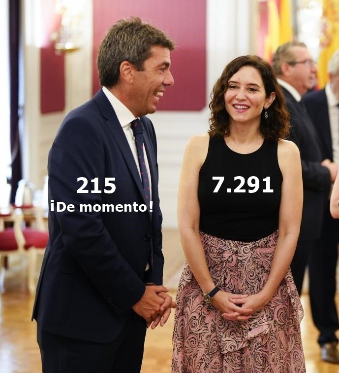 che_pirata1963's tweet photo. @OscarBForestal Así gestiona la organización criminal PP las catástrofes https://t.co/5AUtcmIscb