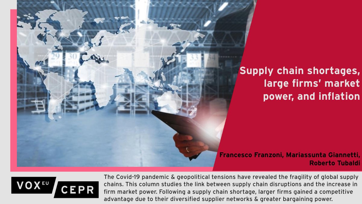 voxeu's tweet photo. Following a supply chain shortage, larger firms gain a competitive advantage due to their diversified supplier networks &amp; bargaining power. This allowed firms to increase prices, leading to higher inflation.
@FranzFranzoni @ProfMariassunta @RobertoTubaldi
https://t.co/63MCGfSJjG https://t.co/mOv8334KLV