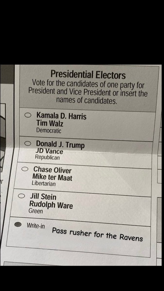 I VOTED. 

#ElectionDay