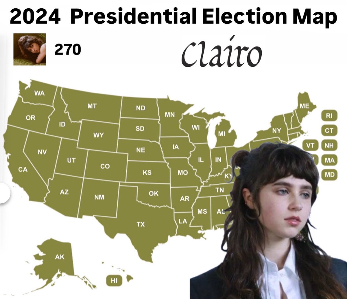 early results are in!