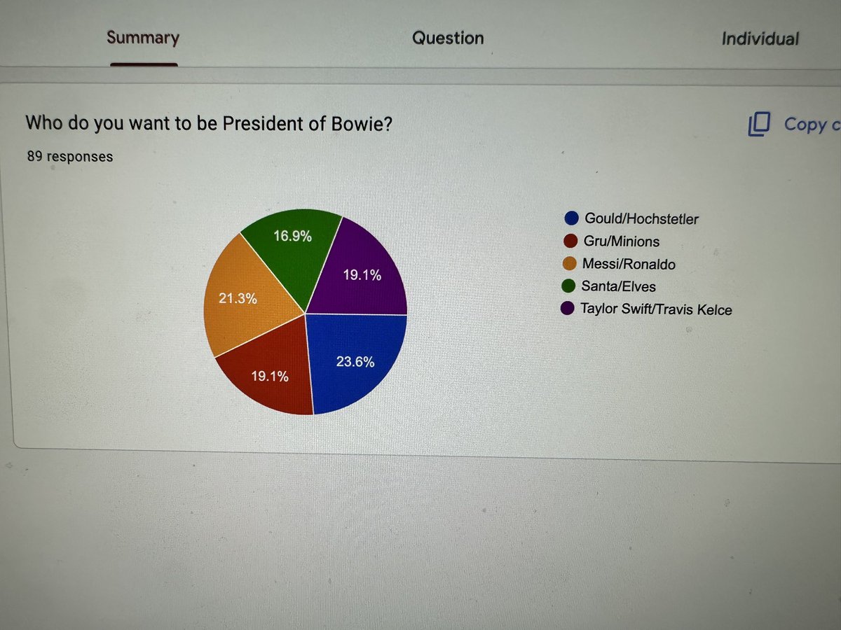 Ashley Gould tweet media