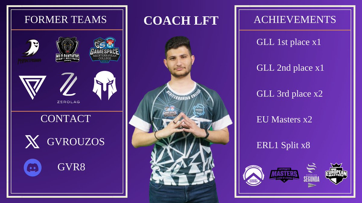 Georgios Vrouzos tweet media