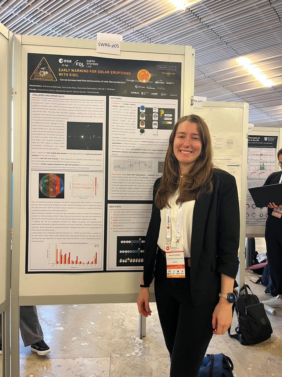 ASWOGeoSphere's tweet image. #ESWW2024 posters are up from @satabdwa on solar wind modeling, @hannahruedisser x2⃣for her AI/FDL project and automatic detection of in situ observed solar storms, and @LeLouedecJustin for enhancing real time imaging data with AI.