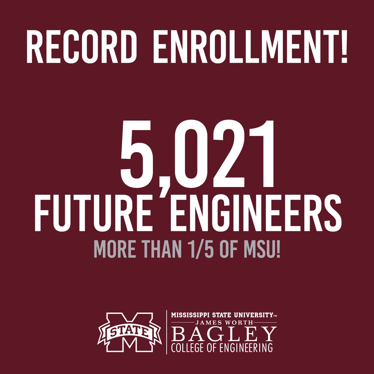 Mississippi State once again is celebrating an all-time high in enrollment with 23,150 students, with 5,021 of those being future Bagley engineers!

msstate.edu/newsroom/artic…

<a href="/msstate/">Mississippi State</a> <a href="/robert_a_green/">Robert A. Green</a> <a href="/me_msstate/">Michael W. Hall School of Mechanical Engineering</a> <a href="/ECEmsstate/">ECEmsstate</a> <a href="/CSEMSState/">MSState CSE</a> <a href="/MSStateCEE/">MSStateCEE</a> #hailstate #msstate