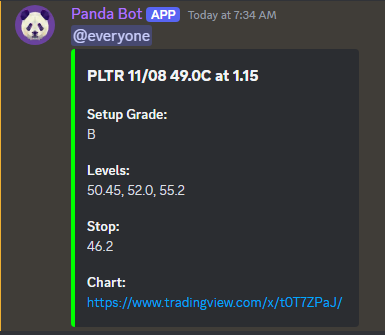 twinsight_x's tweet photo. $PLTR 📈

Was our focus this morning 🎯

We entered calls at the open and secured gains at +63%.

We're now in a roll up riding our gains for more.

First fibonacci level at 50.45 tagged. Next one above is at 55.20 👀 https://t.co/Yof0jpKGRL