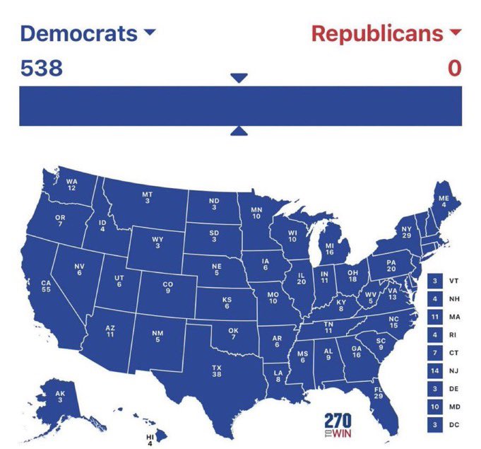 america if harris said bkdk canon