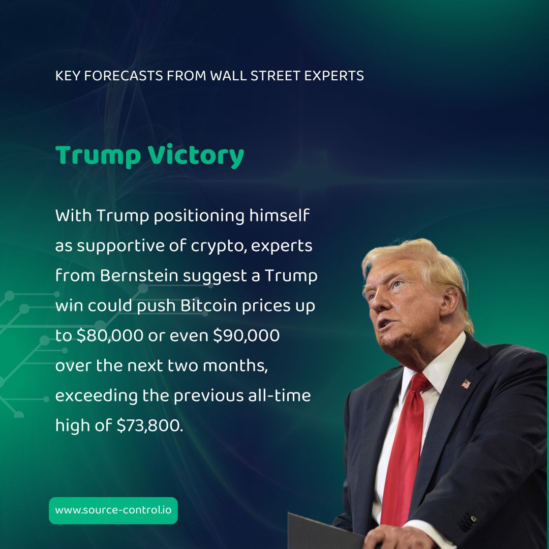 SourceControl_'s tweet photo. As the U.S. Presidential race heats up, the impact on Bitcoin prices could be significant. Analysts predict a Trump win might push Bitcoin as high as $90K, while a Harris victory could see it testing a $50K floor. No matter the outcome, the long-term forecast remains bullish📈 https://t.co/0S79GRxhyK