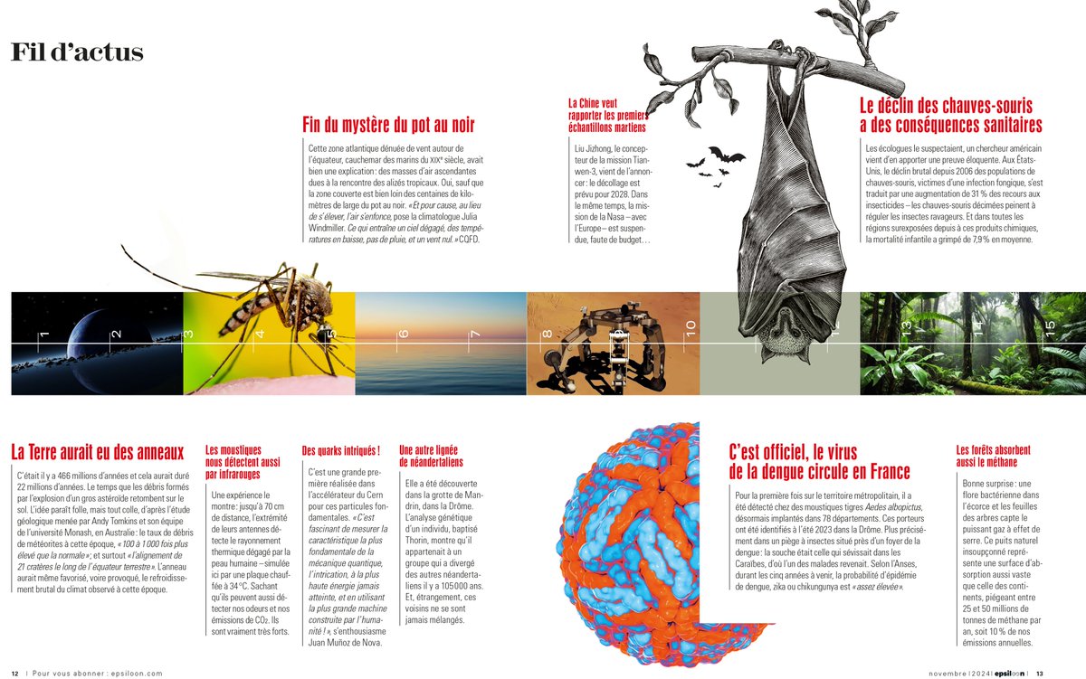 La Terre aurait eu des anneaux - Les Polynésiens ont débarqué en Amérique avant Colomb - On a vu un trou noir tuer sa galaxie - Fin du mystère du pot au noir…
Tous les mois, la rédac enquête, espère, dispute et sélectionne l'actu scientifique. Pas toujours facile…