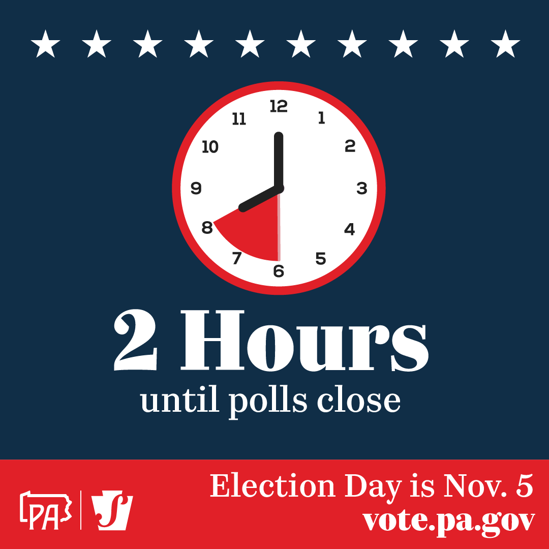 Polls close at 8 p.m. You can vote if you are in line by 8 p.m.

If you did not return your mail ballot and want to vote at the polls, bring your mail ballot packet, including the outer envelope, to your polling place to be voided. Then you can vote on your county’s voting