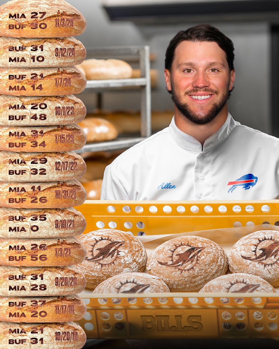 Buffalo Bills tweet media