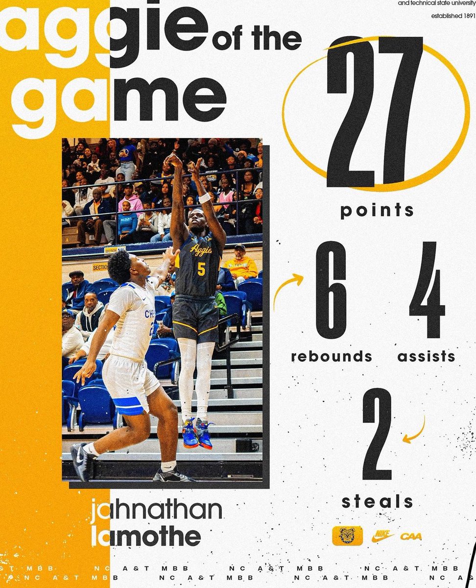 Jahnathan Lamothe (@jahnathanlamot1) on Twitter photo Great first win with the gang 🤞🏾 cant wait to get back to it thursday #aggiepride <a href="/ncatbasketball/">NC A&T Basketball</a> Great first win with the gang 🤞🏾 cant wait to get back to it thursday #aggiepride <a href="/ncatbasketball/">NC A&T Basketball</a>
