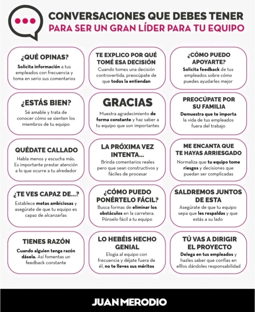 El liderazgo es conexión emocional y para asegurarlo, los pequeños gestos son muy relevantes: un gracias, un pequeño reconocimiento, una disculpa,..

Juan Merodio nos muestra algunas  pequeñas conversaciones que para algunos son poco relevantes pero que hacen que las personas