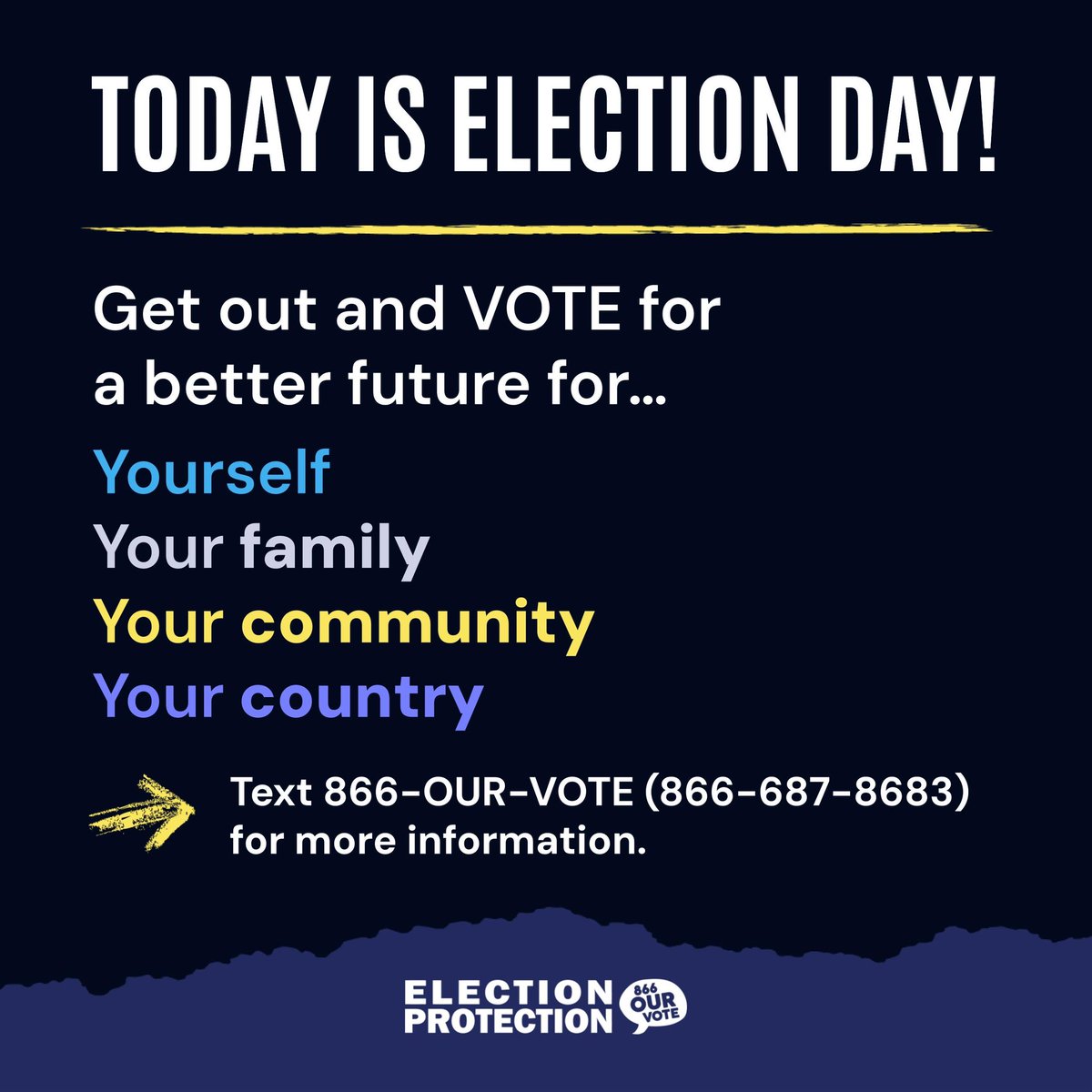 Today is your last chance to join your community members in voting for the future you want to see! Text/call 866-OUR-VOTE (866-687-8683) to find your polling location and access other free, nonpartisan resources about how to #vote confidently, safely, and easily.