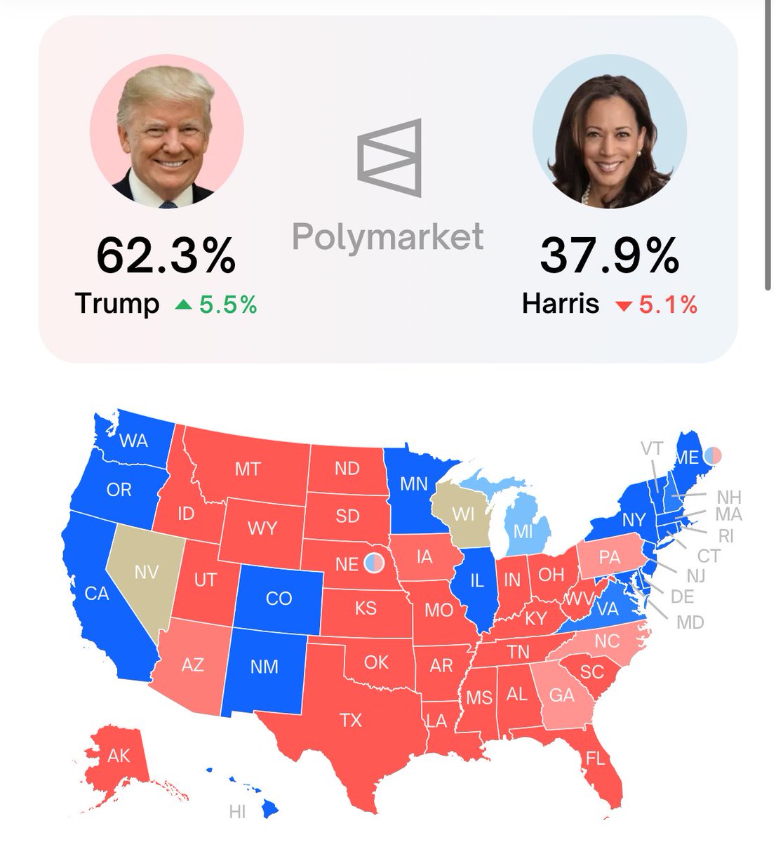 Bu iki namizəddən #Trump ın seçilməsi Azərbaycan üçün daha uyğun görünür. Harrisin seçilməsi bizim üçün regionda çox da uğurlu olmaz. Xüsusən hökumətin demokratlarla çox da "dil tapa bilməməsi" və Ermənistana olan dəstəkləri işimizi çətinə sala bilər.

#Elections #ElectionDay