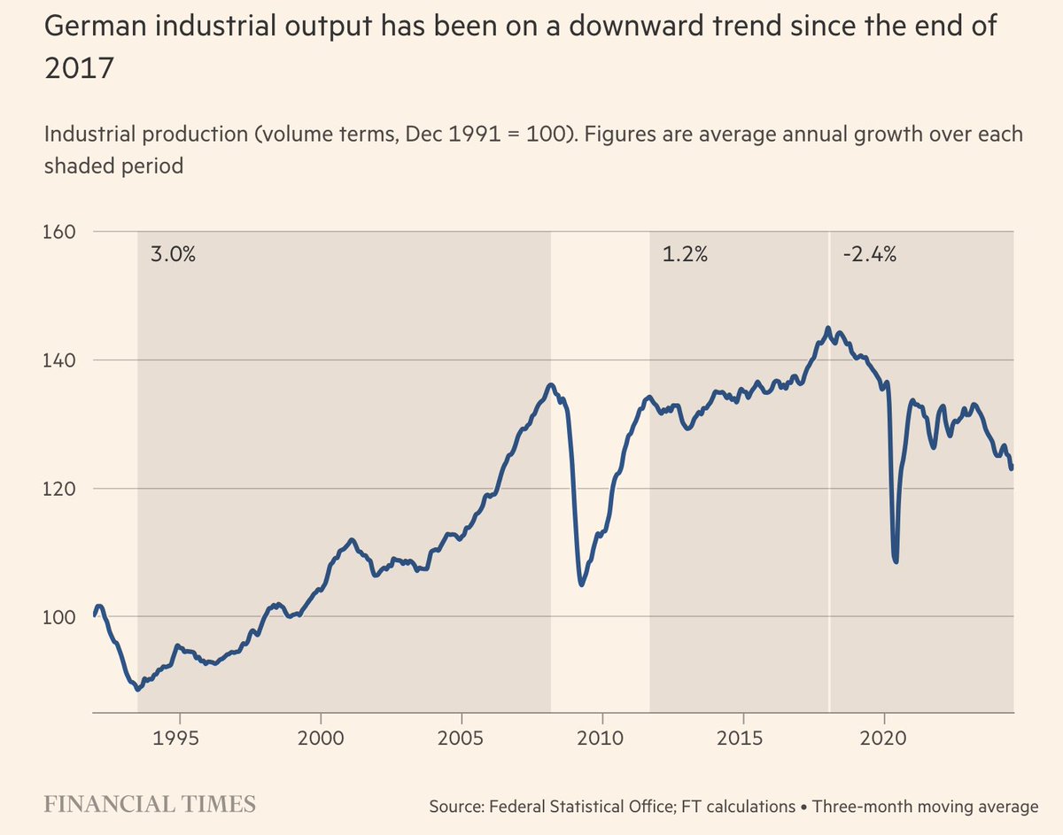 Nils Schniederjann tweet media