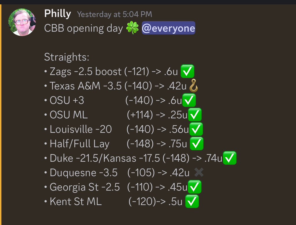 PhillyWagerz's tweet photo. 8-2 to start off cbb on day 1, 🪝d on A&amp;M or woulda been 9-1

Cash the +820 sprinkle as well 🍀 #gamblingtwitter #fanduel #draftkings https://t.co/ensUid3edb