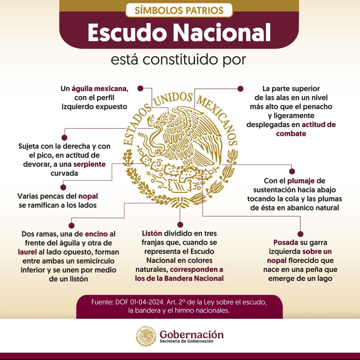 rosaicela_'s tweet photo. El Escudo Nacional es uno de los tres símbolos patrios que nos dan identidad como mexicanos. 🇲🇽 https://t.co/tN7ouVrSTF